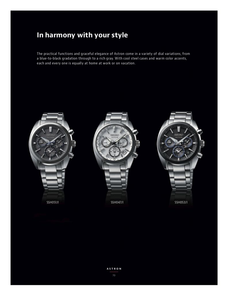 seiko-catalog-2020-page70.jpg.5259fac9fafe7f5493b34025b9f0f675.jpg
