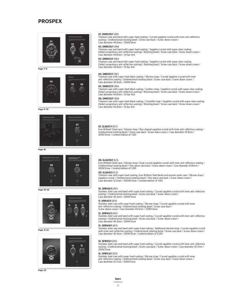 seiko-catalog-2020-page71.jpg.fac6c585462766dfea4cb643fa8741bf.jpg
