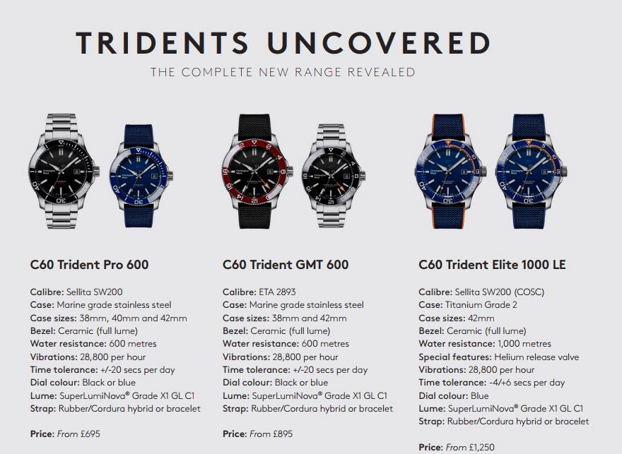 Tridents-uncovered.jpg.4e8bd6e7c37089bbd9c9ee6b387ecb5b.jpg