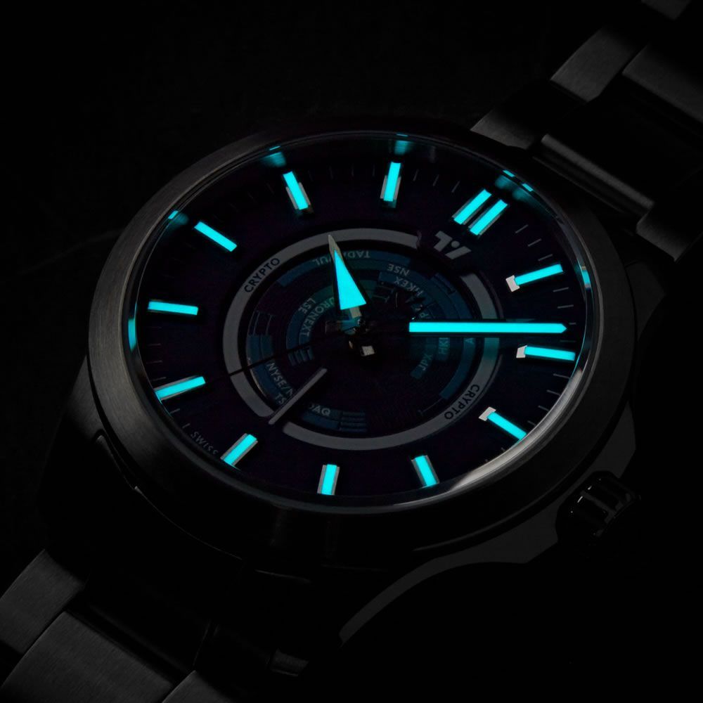 C63-TradeTime-TradingView-Christopher-Ward-8.jpg.3b519a4abb142d0d7e387a227a58afcf.jpg